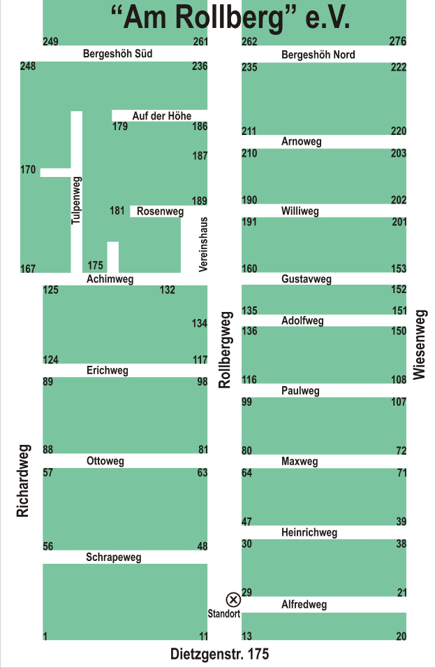 Ein Plakat mit einem grünen Hintergrund, das eine detaillierte Karte von Rollberg, Deutschland, zeigt, mit der Beschriftung "am rollberg e v - dietzgenstr 175" in fetter Schrift.