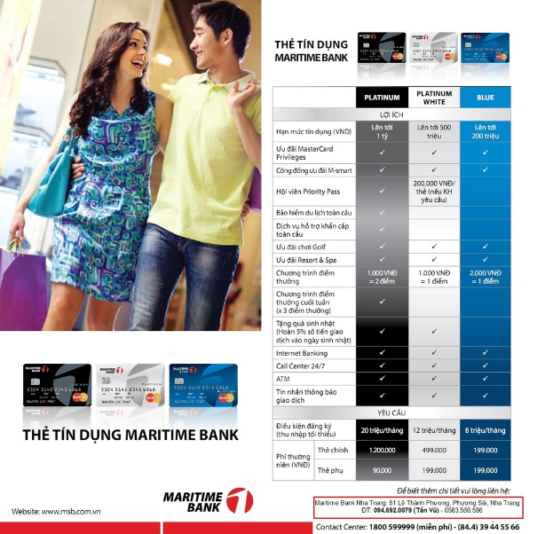 Ein Plakat mit drei Personen, die Taschen halten, sowie drei MasterCard-Logos und einem Kapitelplan daneben.