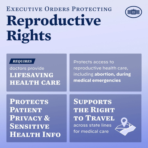 Plakat mit der Aufschrift "Executive Orders Protecting Reproductive Rights" in schwarzer Schrift auf einem weißen Hintergrund, eingerahmt von einem schwarzen Rand, mit einem Bild einer Person mit ausgestreckten Armen.