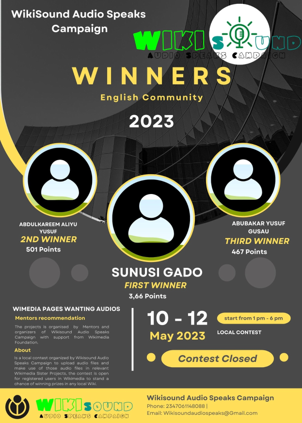 Buntes Plakat für die Wikisound Audio Spricht Kampagne mit blauem Hintergrund, gelben und weißen Text und Bildern von lachenden Menschen, die Gewinner feiern.