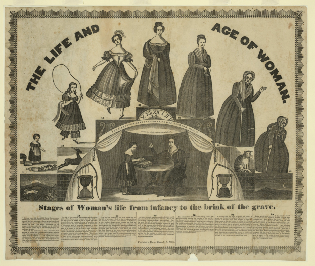 Ein farbenfrohes illustriertes Zeitachsen-Diagramm, das die Phasen des Lebens von Frauen von der Kindheit bis ins hohe Alter darstellt, mit fetter Schrift und detaillierten Illustrationen.