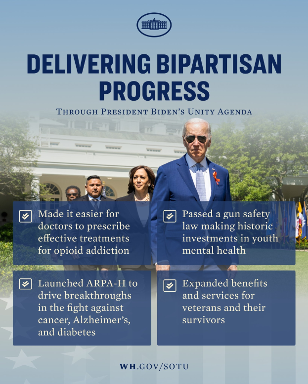 Plakat mit der Aufschrift "Bipartisan Progress Through President Biden's Unity Agenda" mit Bildern von Menschen vor einem Gebäude mit Bäumen und Flaggen im Hintergrund.