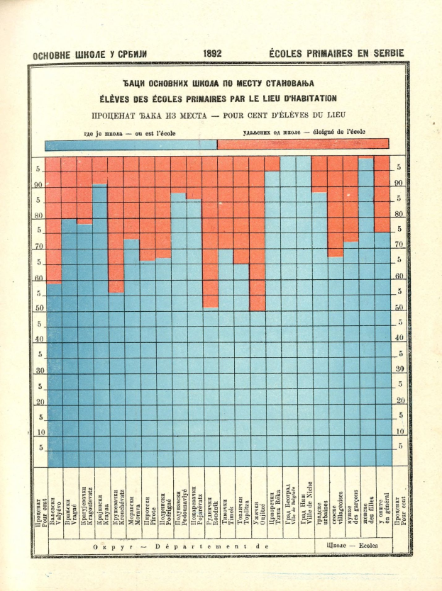 Ein altes Buch mit einer Grafik der Autounfalltoten und begleitendem Text.
