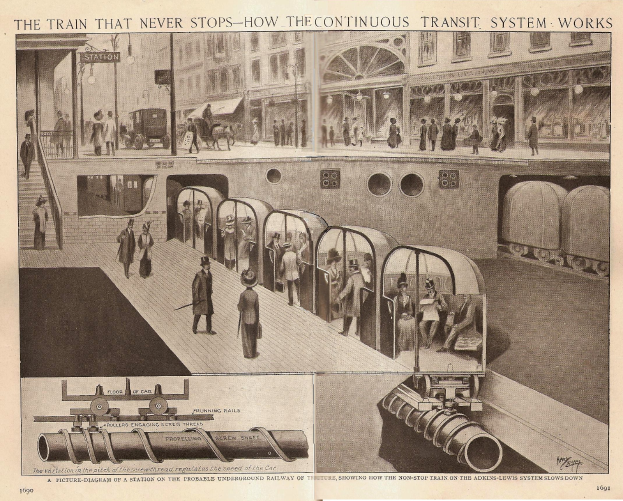 Ein Bild mit Fotos von Menschen, Zügen und anderen Gegenständen sowie einem Titel, der besagt: "Der Zug, der nie hält - wie das kontinuierliche Transportsystem funktioniert."