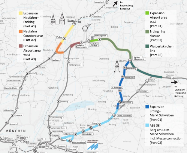 Eine detaillierte Karte einer Stadt mit einer hervorgehobenen Bahnroute von München nach Frankfurt, einschließlich Haltestellen und der Umgebung, mit zusätzlichem Bahntext.