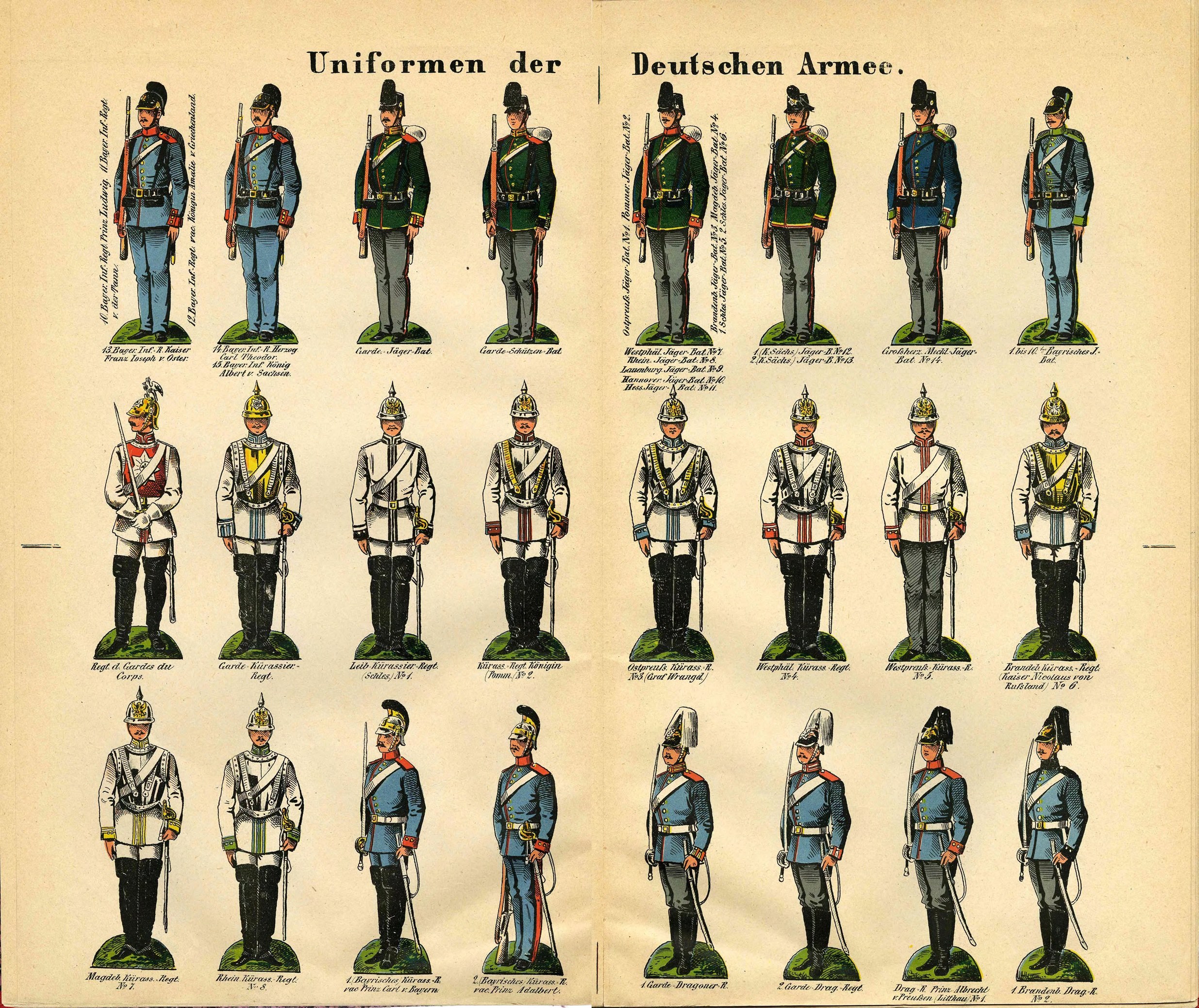 Ein Buch, das bunt gefärbte Militäruniformen der Deutschen Armee mit detaillierten Einblicken zeigt, darunter Helme, Gewehre und andere Waffen.