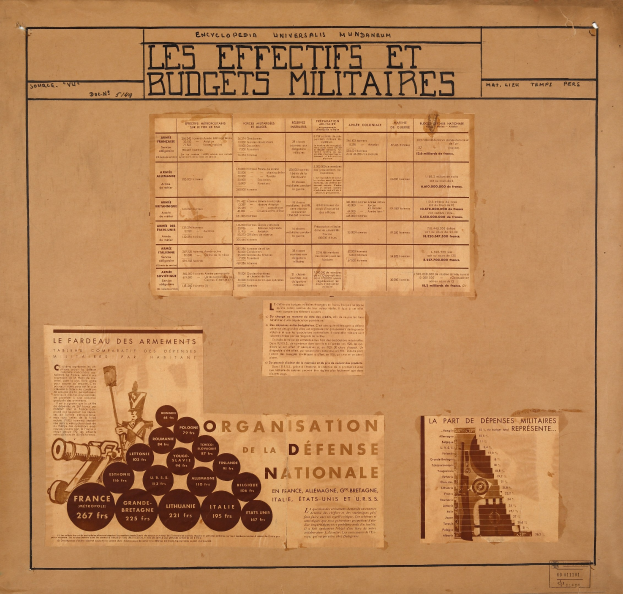 Altes Buch mit Papieren, die Text und Bilder enthalten, die sich auf die Auswirkungen und Budgets von Militärpersonal beziehen.